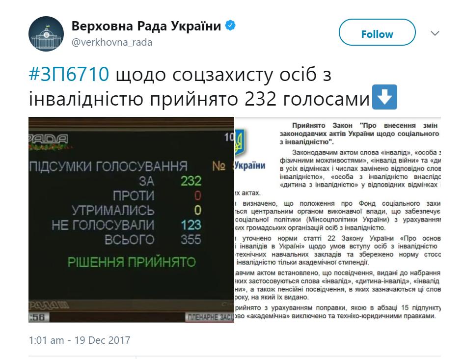  Верховна рада прийняла законопроект, за яким потрібно змінити терміни в 44 законах