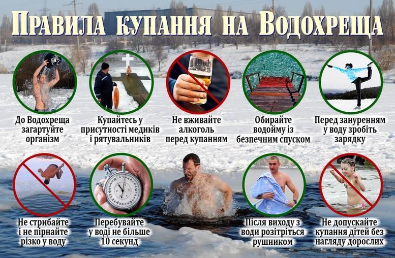  Як рівнянам купатися на Водохреща?