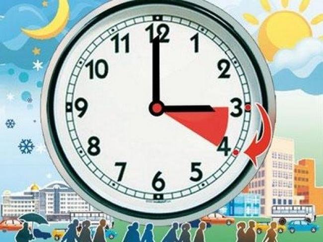 Коли переводити годинники на літній час у 2018 році?