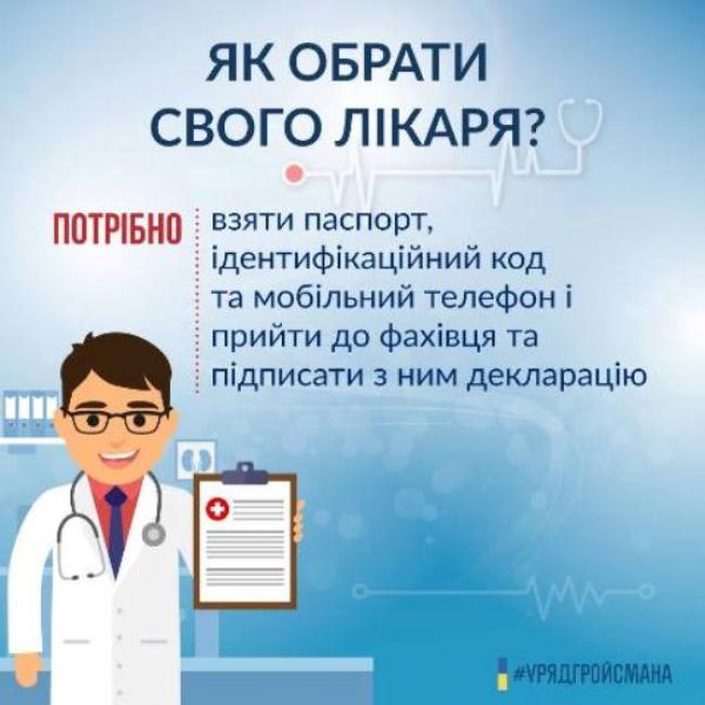 Уже майже 13 тис. жителів Рівненщини обрали собі лікаря (ІНФОГРАФІКА)