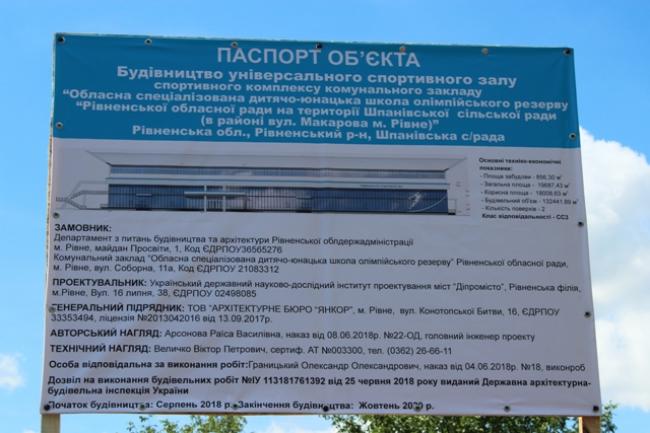 У Рівному офіційно стартувало будівництво спорткомплексу на Макарова (ФОТО)