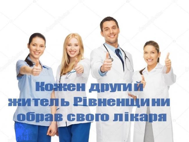 Уже майже 50% жителів Рівненщини обрали собі лікаря