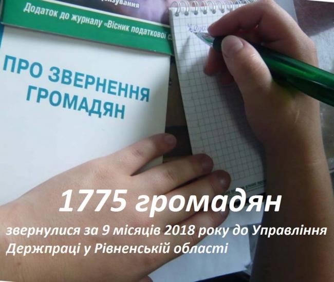 На Рівненщині надійшло понад 1500 заяв до Управління держпраці