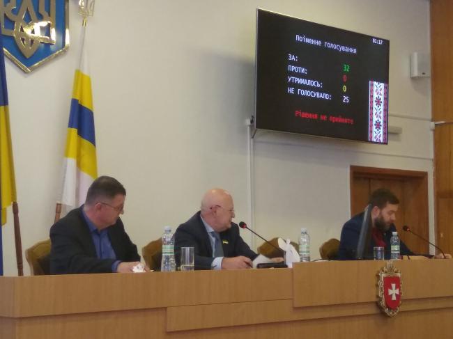 Депутати облради підтримали звіт Данильчука