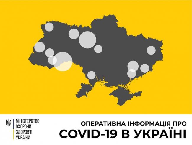 Кількість випадків коронавірусу в Україні за останню добу зросла
