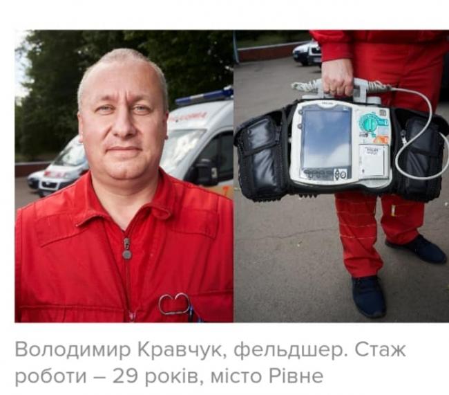 Рівненські фельдшери стали учасниками всеукраїнського фотопроєкту