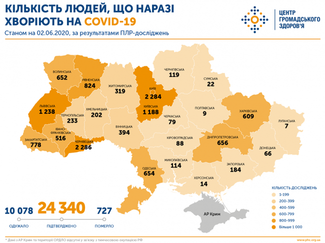 Наразі на COVID-19 хворіють понад 800 мешканців Рівненщини