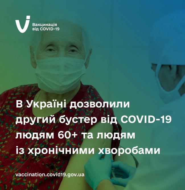 В Україні дозволили введення другої бустерної дози вакцини проти COVID-19: хто може отримати