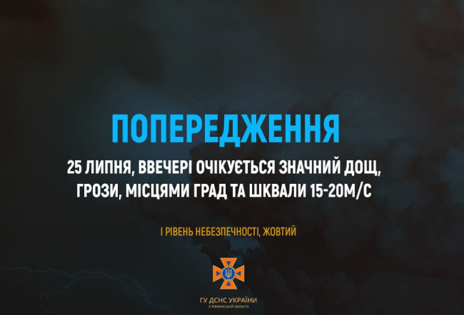 На Рівненщині ввечері очікують зливу з грозою та градом